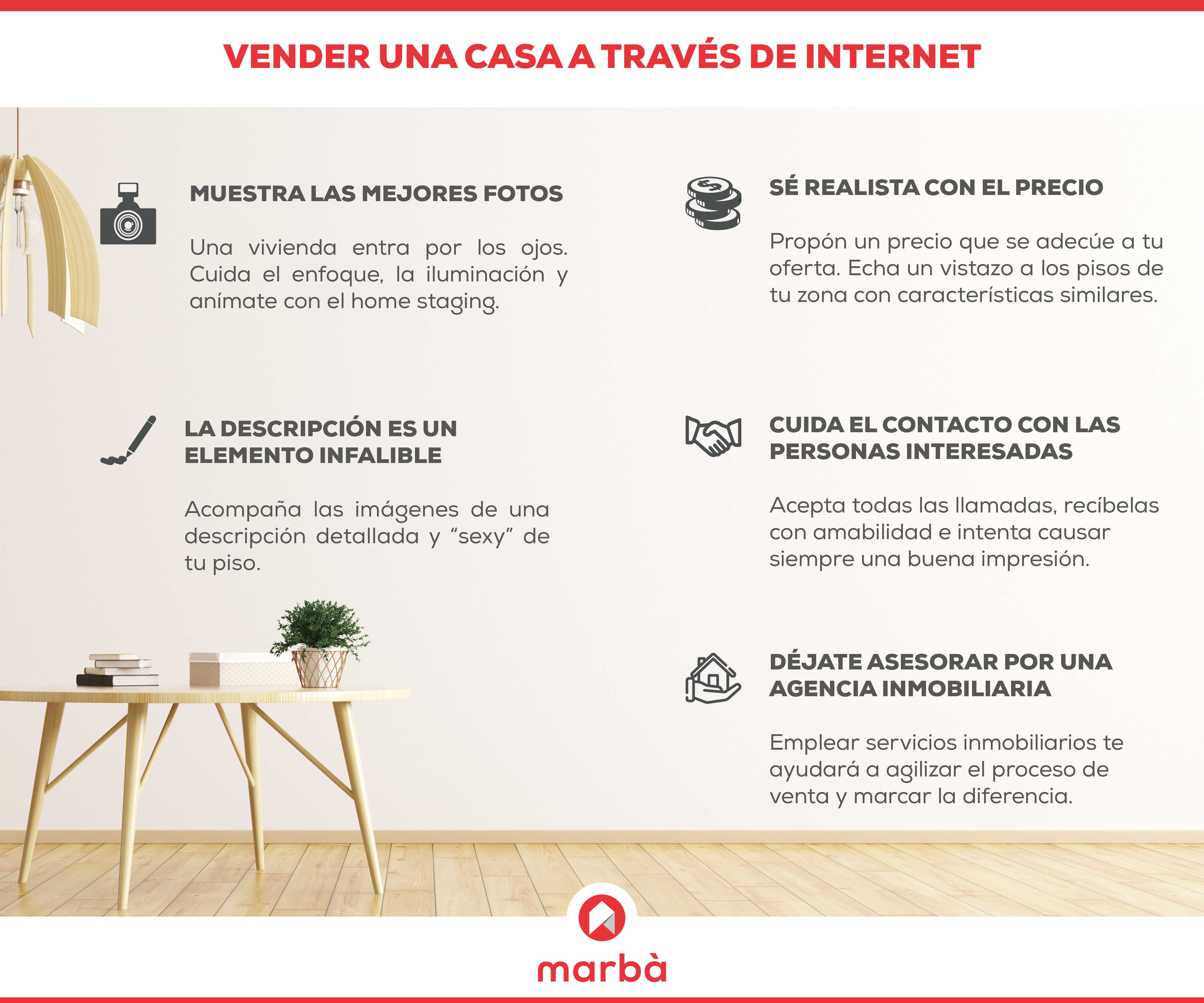 5 consejos vender casa por Internet | Marbà